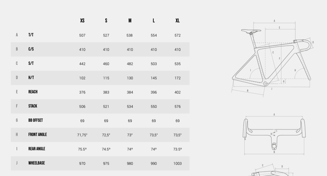 Megamo - RAISE 09 - SRAM AXS RIVAL- (2025) - Nuremberg Germany - Bike leasing and financing - Size chart