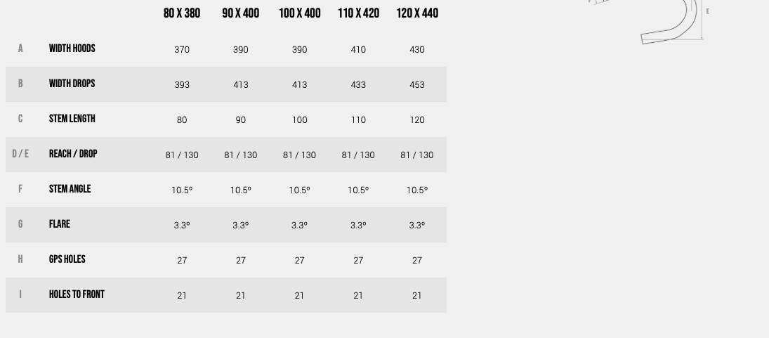 Megamo - RAISE 09 - SRAM AXS RIVAL- (2025) - Nuremberg Germany - Bike leasing and financing - Size chart 2