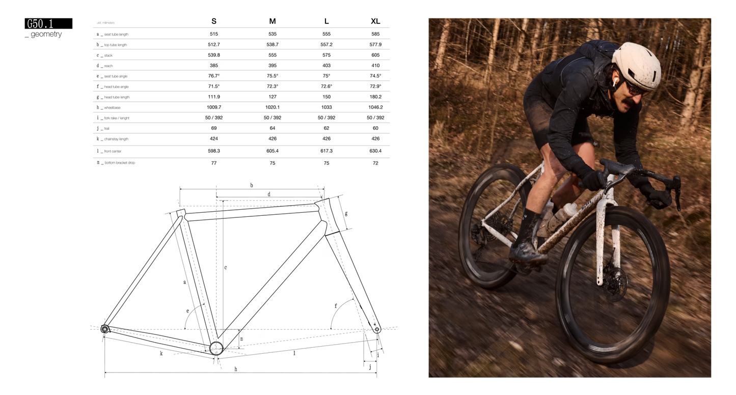 SAFI Works - G50.1 - SRAM AXS XPLR