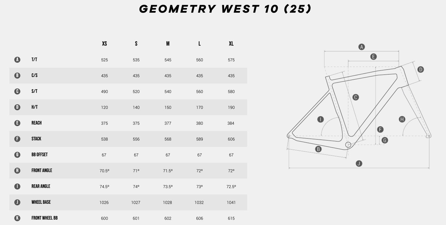 Megamo - Gravel - WEST 10 - SRAM APEX - (2025) Geometry -  Nuremberg Germany