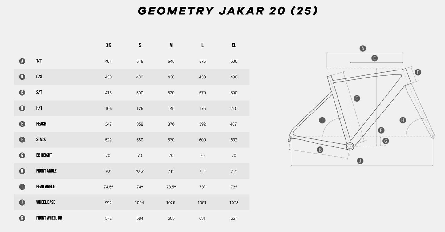 Megamo - Gravel - JAKAR FLAT-BAR (2025) Geometry - Nuremberg Germany