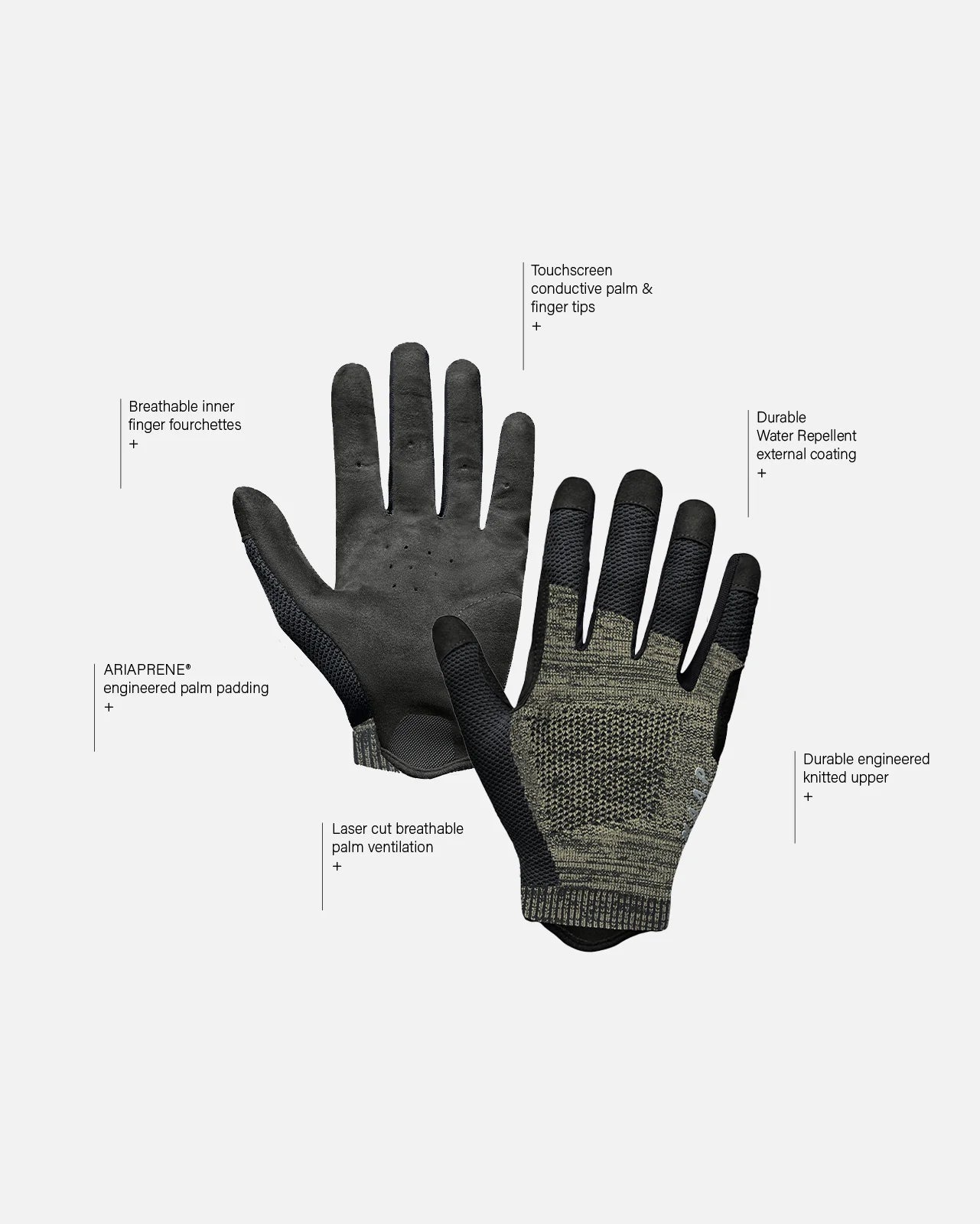 MAAP Cycling Gloves Nuremberg Germany