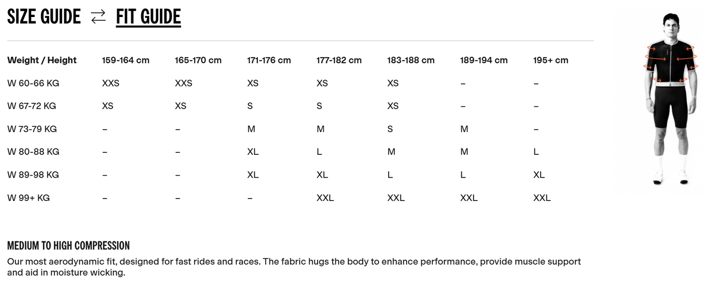 SALA 2nd Anniversary Men's Bibs by Isadore