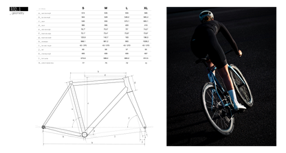 SAFI Works - R32.1 - SRAM AXS