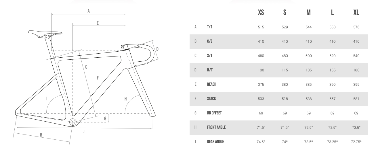 Megamo - PULSE 20 - Shimano 105 - (2025)