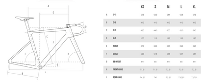 Megamo - PULSE 20 - Shimano 105 - (2025)