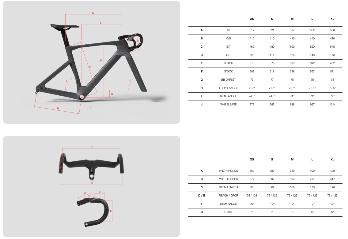 Megamo - Pulse SLR 2027 - Shimano Di2