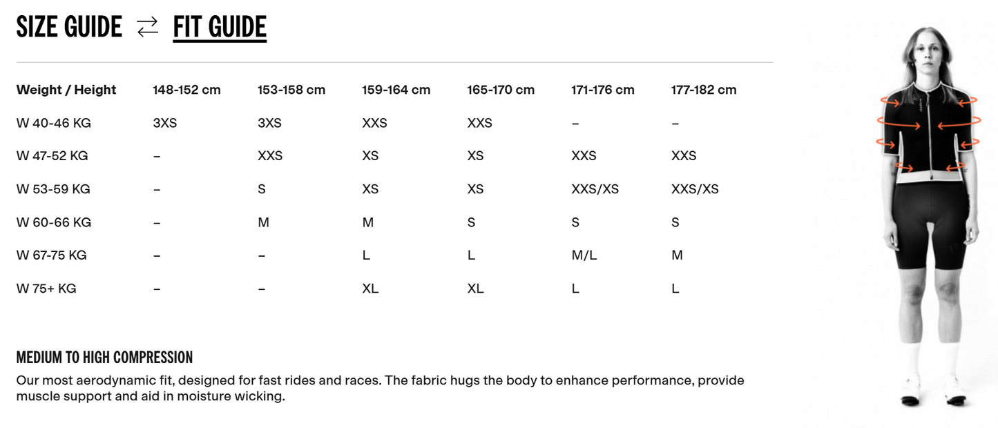 SALA 2nd Anniversary Women's Bibs by Isadore